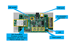 Renesas Electronics RTK0EN0001D01001BZ